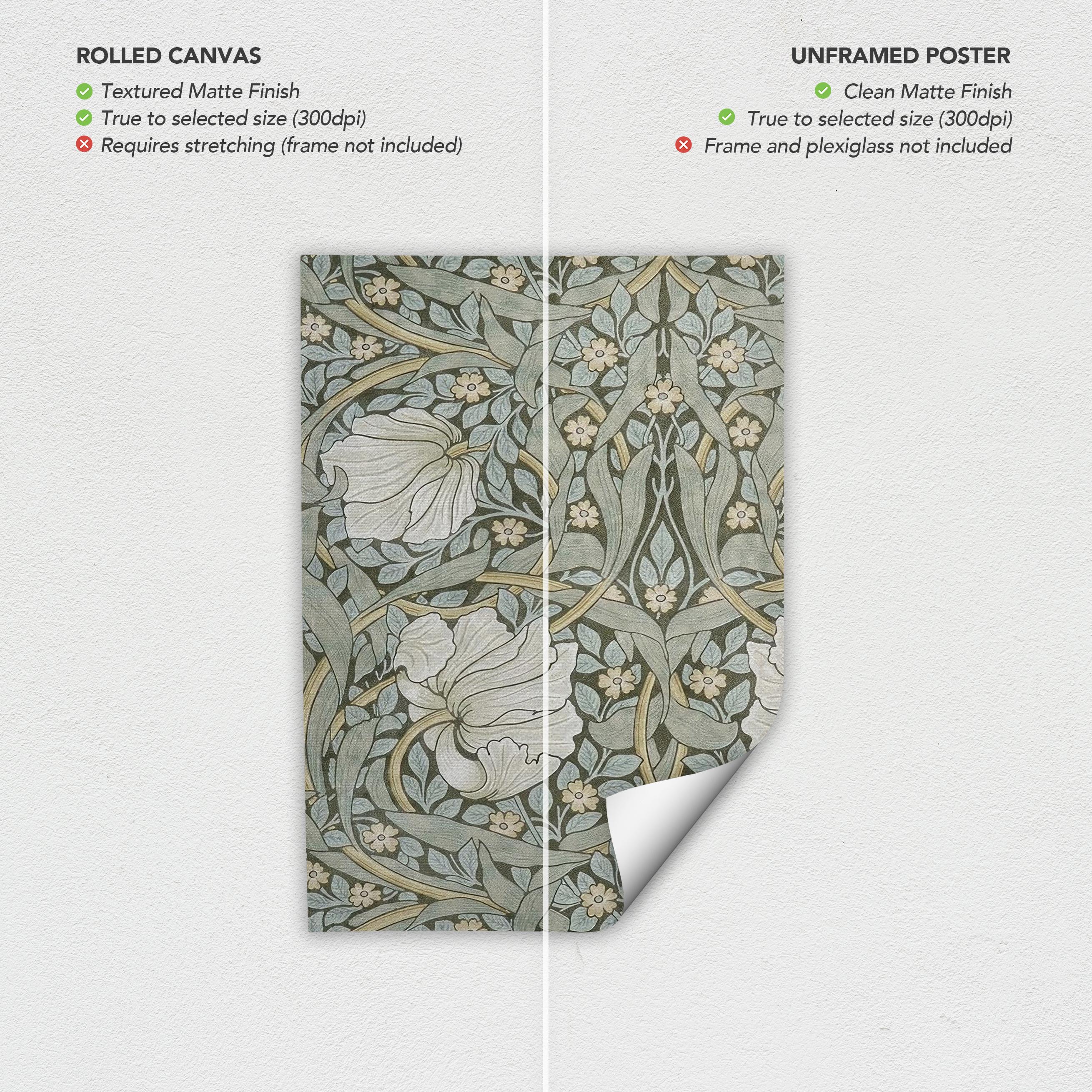 William Morris Pimpernel Botanical Set of 3 Canvas | Poster Prints | Vintage Floral Sage Green