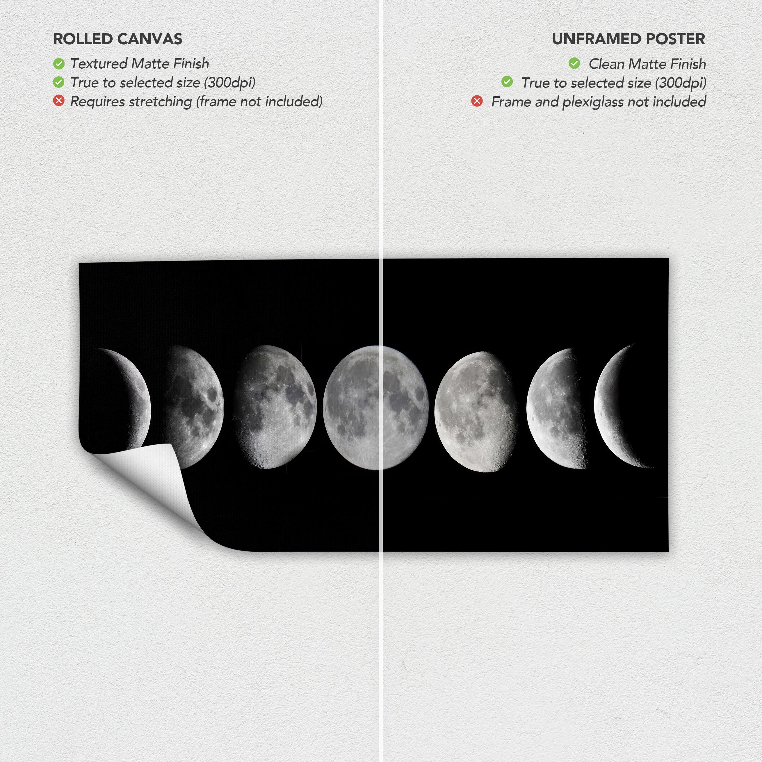 Lunar Phases Cycle | Black Minimalist Moon Astronomy Wall Art Canvas | Space Art Poster Print
