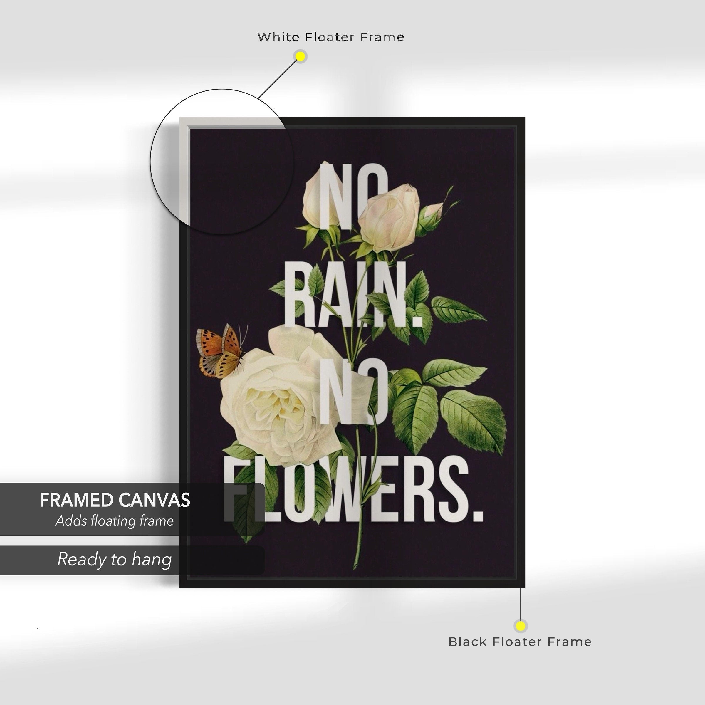 No Rain No Flowers Motivational Art | Inspirational Floral Decor Canvas Wall Art | Poster Print