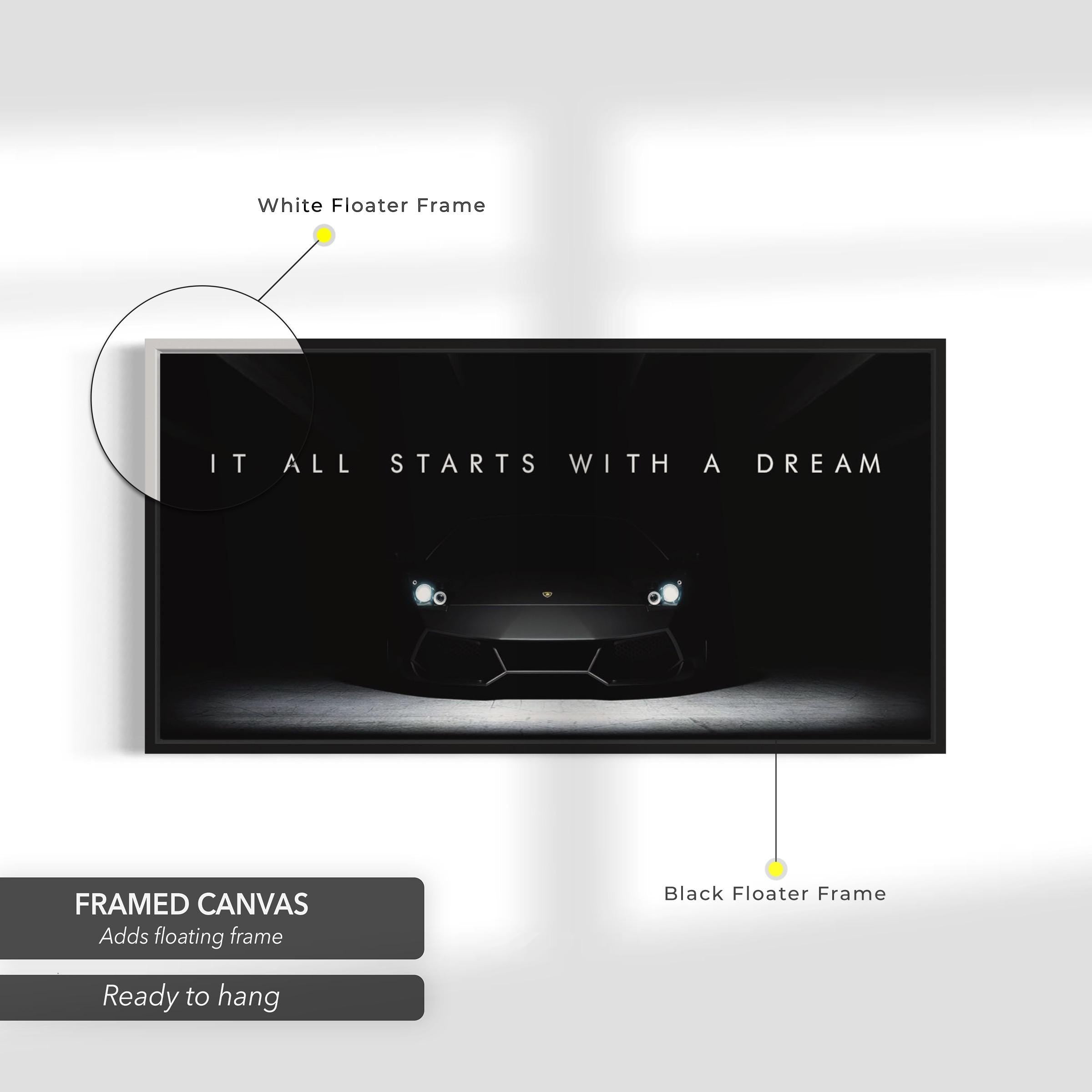 It All Starts With a Dream | Motivational Lamborghini Canvas Art | Poster Print