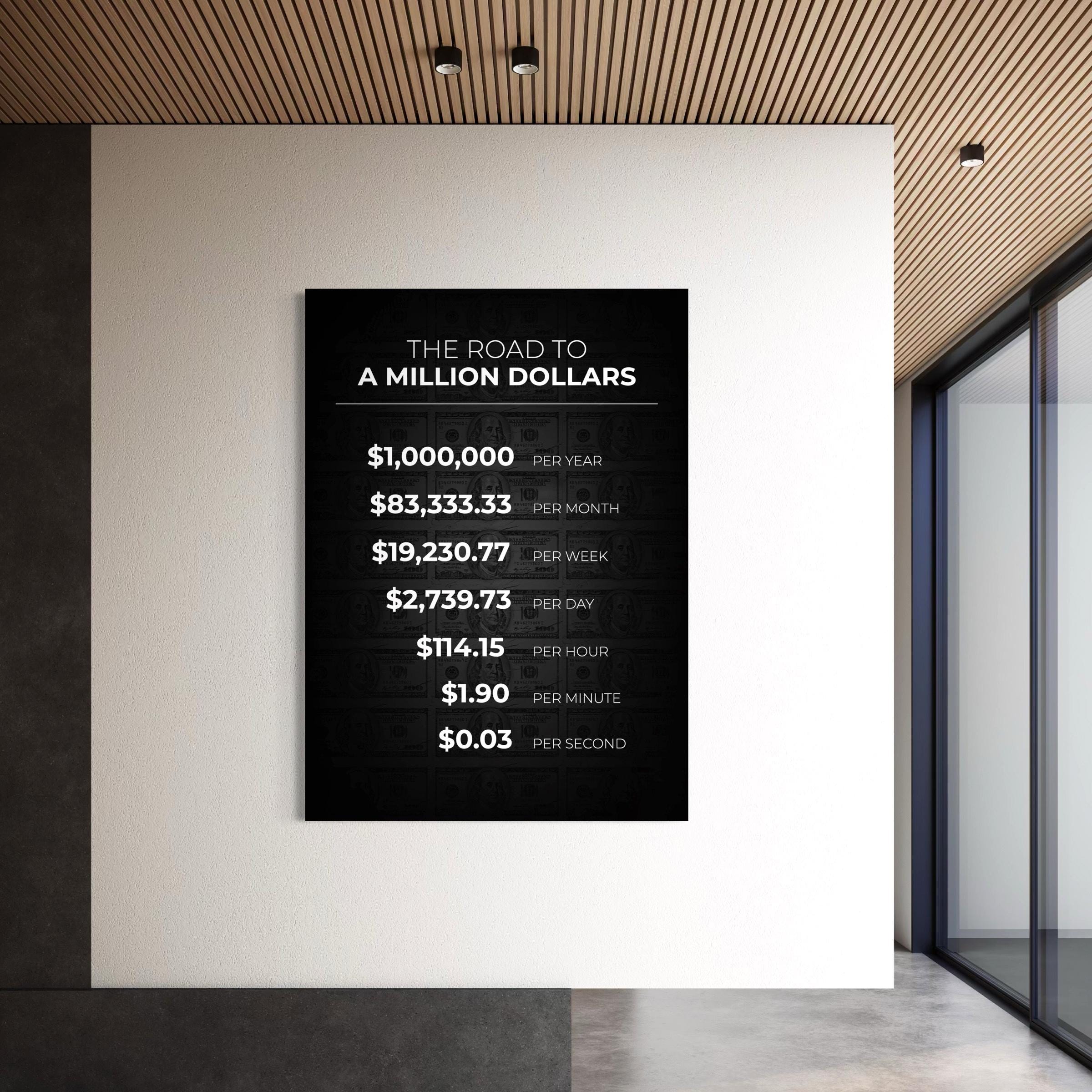 Road to a Million Money Motivational Mindset Canvas Art | Poster Print