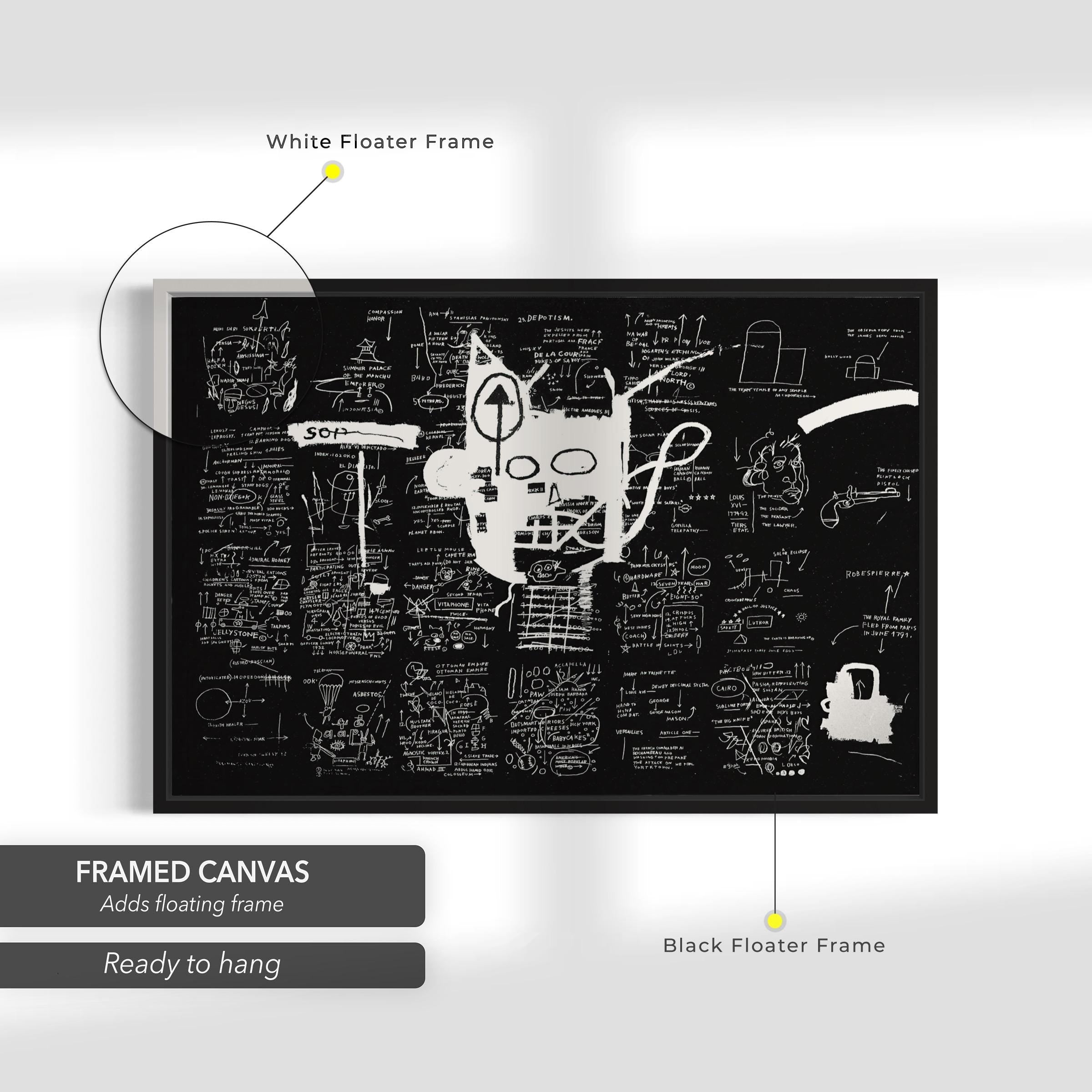 Untitled by Jean-Michel Basquiat | Iconic Signed Canvas Art | Poster Print