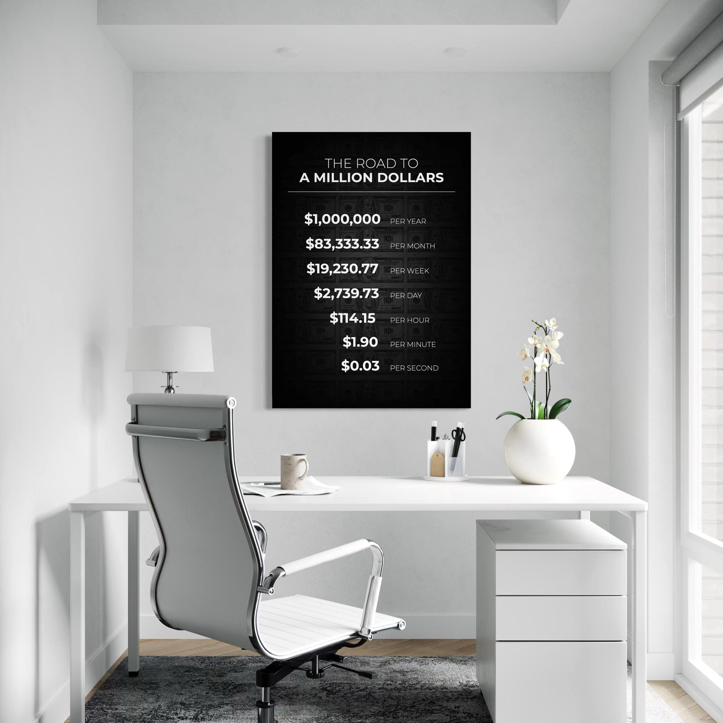 Road to a Million Money Motivational Mindset Canvas Art | Poster Print