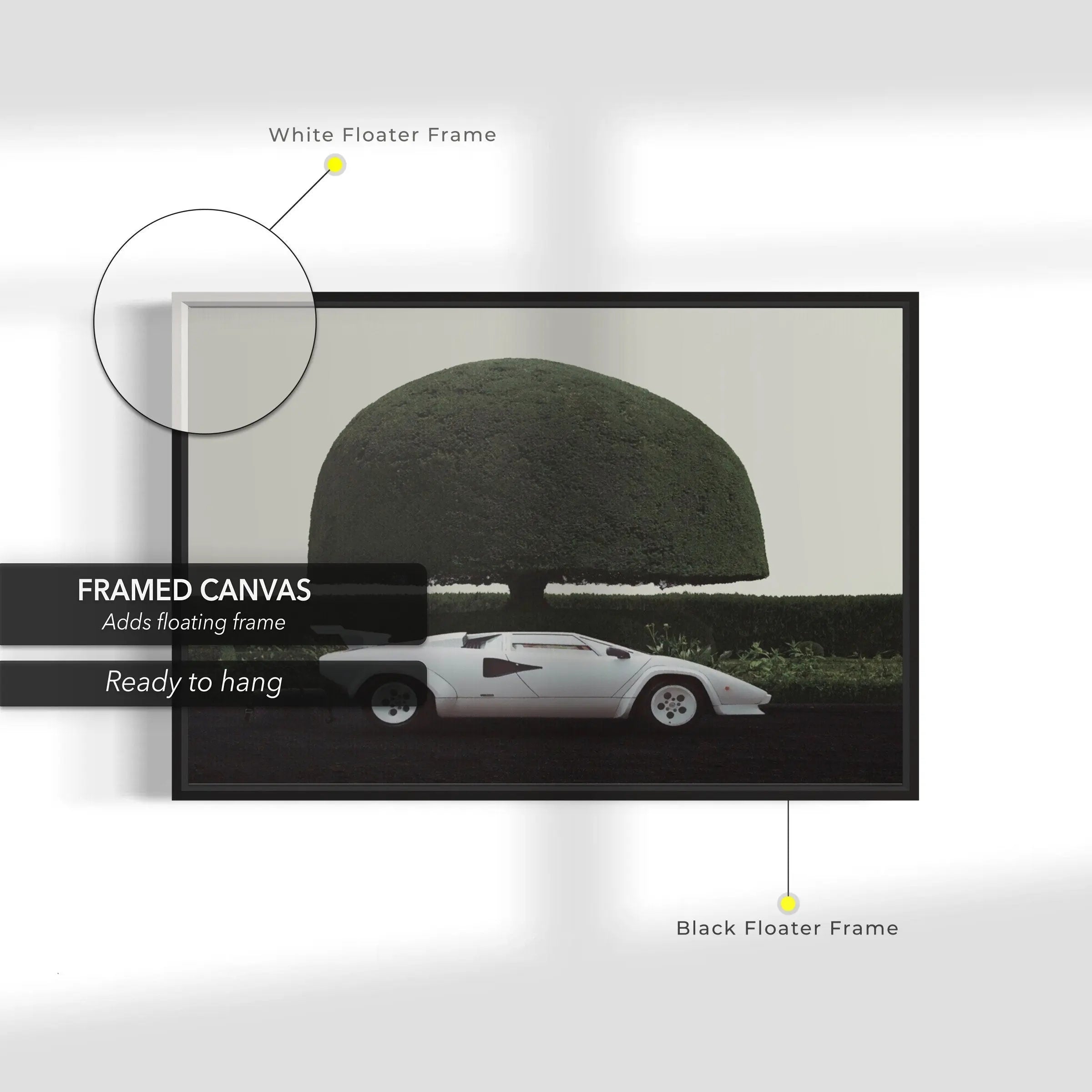 Lamborghini Countach - Racing Dreams Canvas Wall Art | Poster Print Canvastoria