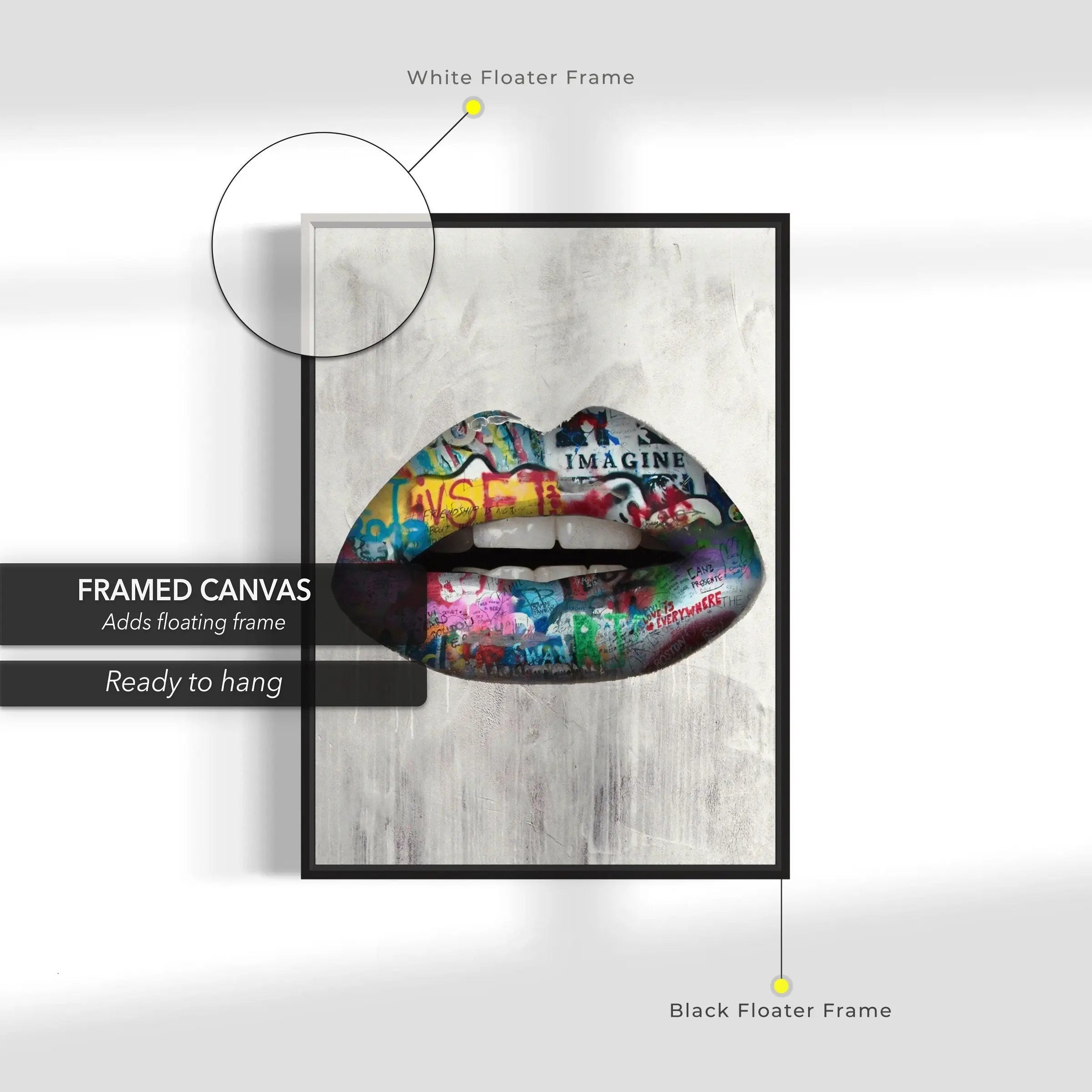 Graffity Lips Canvas Wall Art | Poster Print - Canvastoria