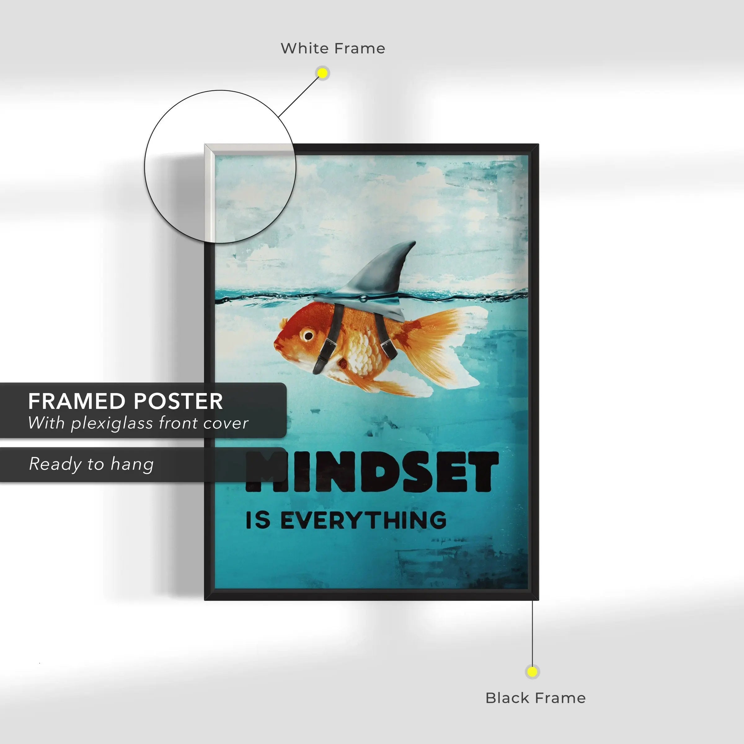 Mindset Is Everything Canvas Wall Art | Poster Print Canvastoria