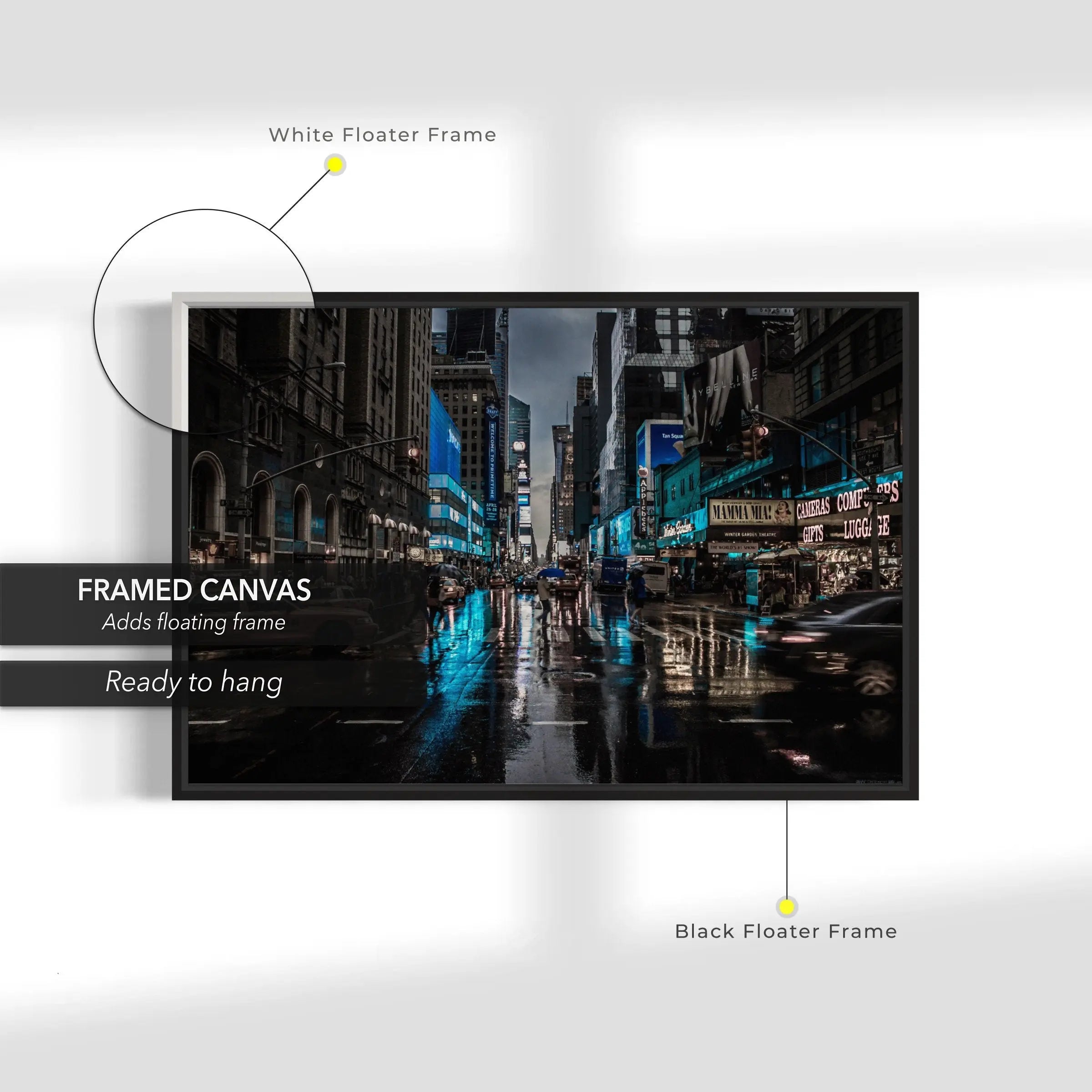 New York Urban Art Photo Canvas Wall Art | Poster Print Canvastoria