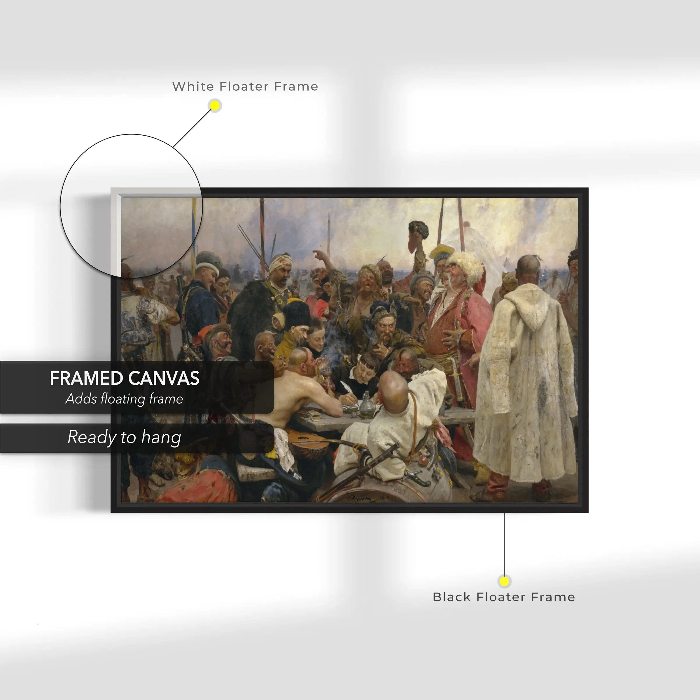 Repin 'Reply of the Zaporozhian Cossacks' Canvas Wall Art | Poster Print Canvastoria