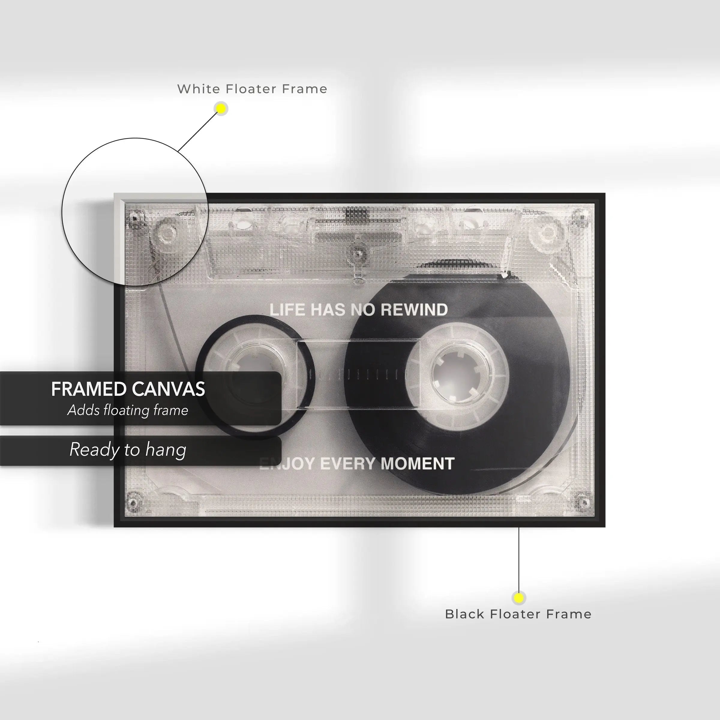 Life Has No Rewind Cassette Canvas Wall Art | Poster Print - Canvastoria