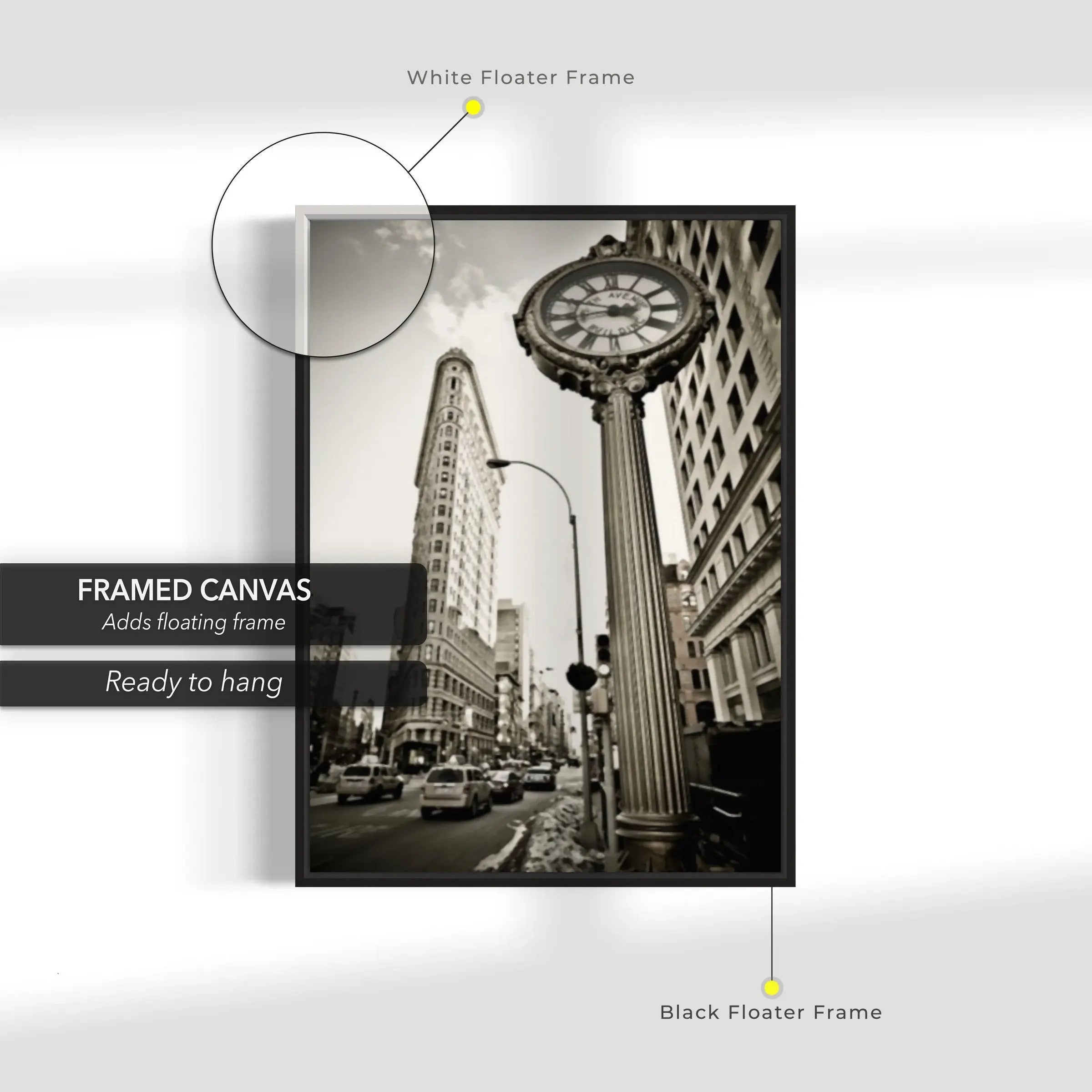 NYC Fifth Avenue Canvas Wall Art | Poster Print Canvastoria