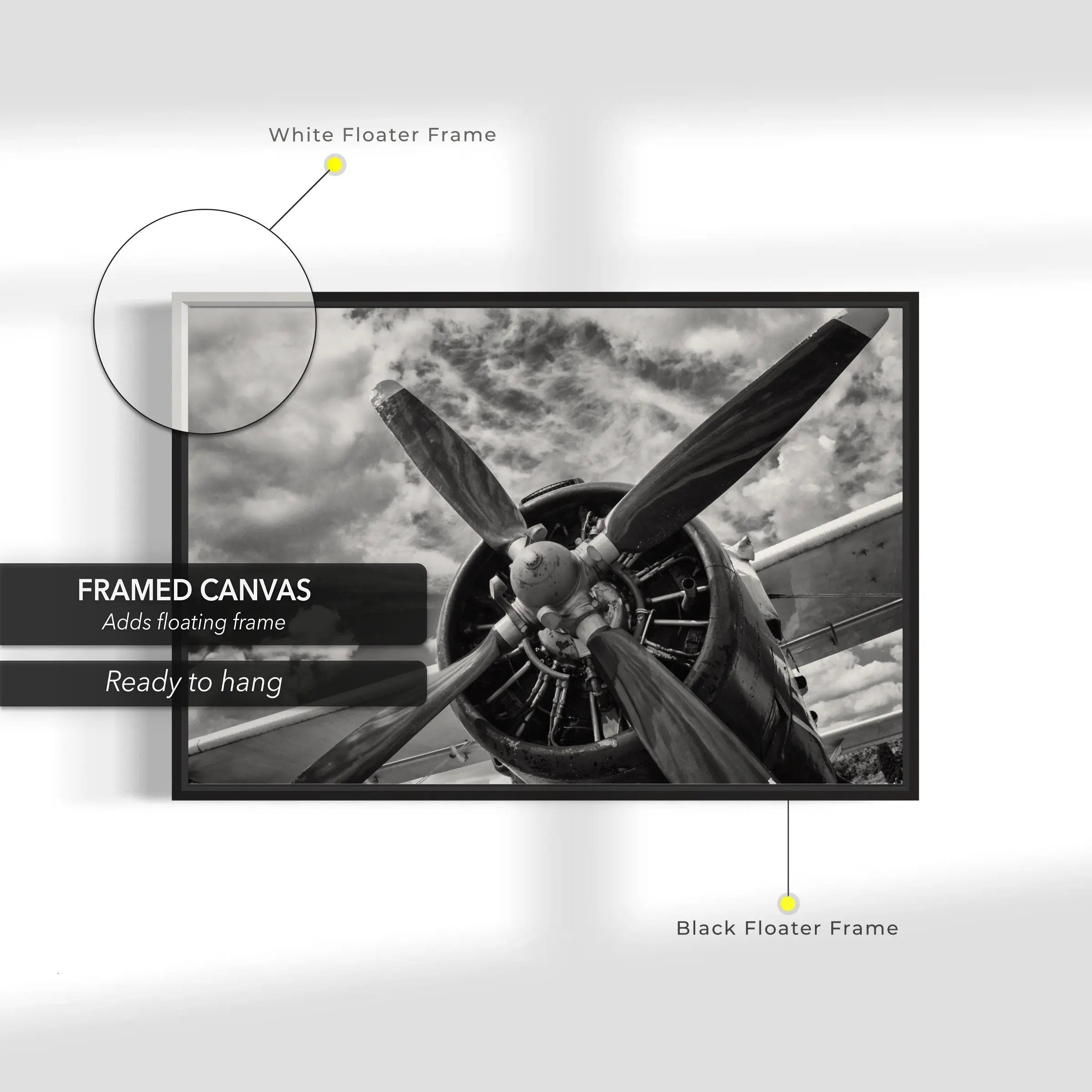 Avia Propeller Art Photo Canvas Wall Art | Poster Print Canvastoria