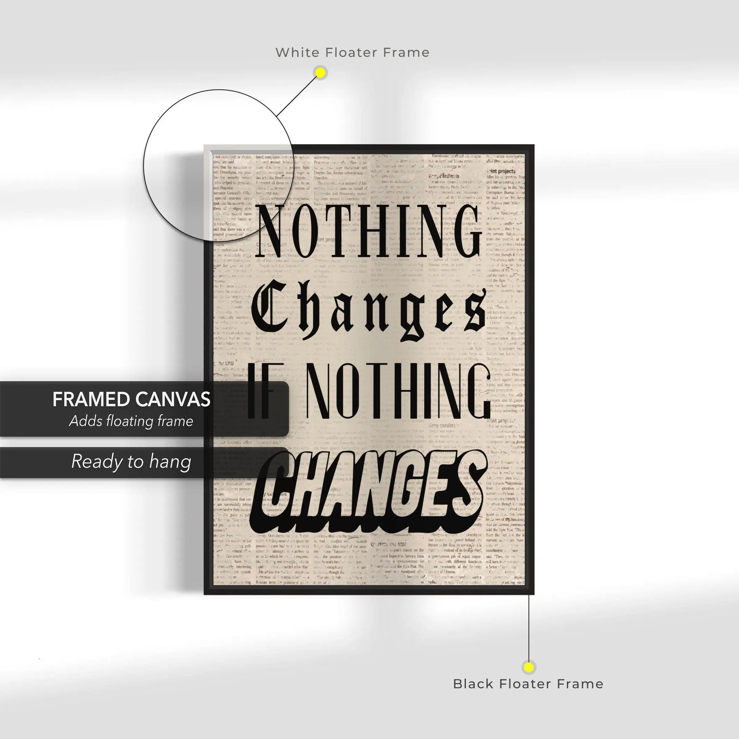 Nothing Changes If Nothing Changes Canvas Wall Art | Poster Print Canvastoria