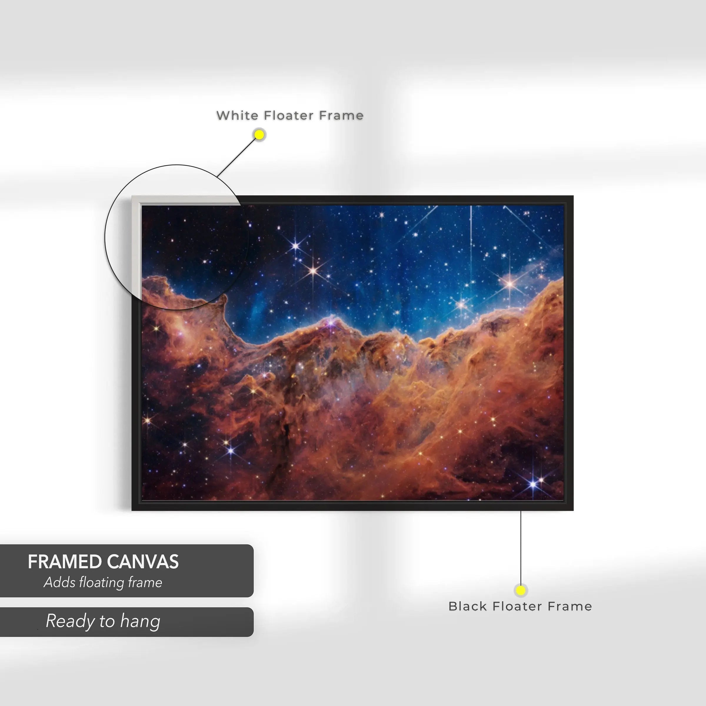 James Webb Set Of 3 Canvas Art | Poster Print - Canvastoria