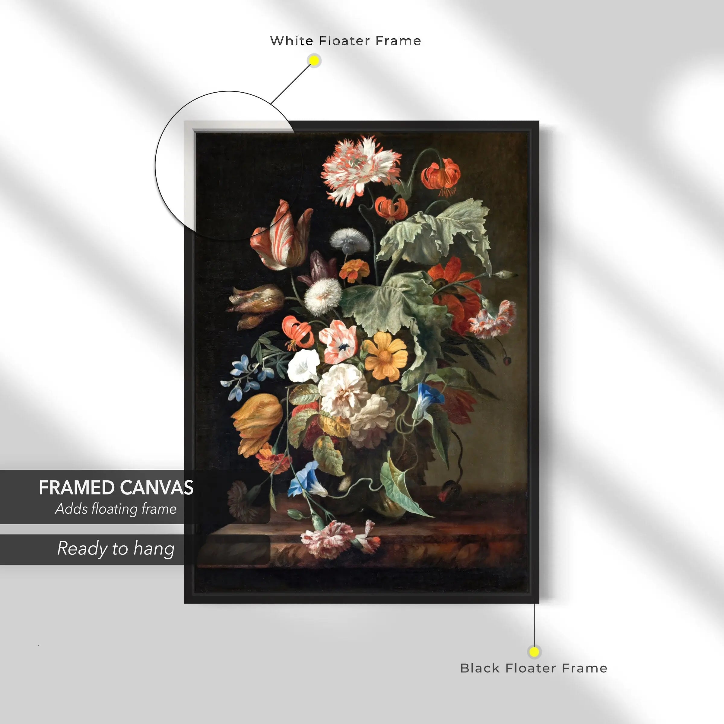 Floral Still Life Botanical Set of 3 Canvas Art | Poster Print Canvastoria