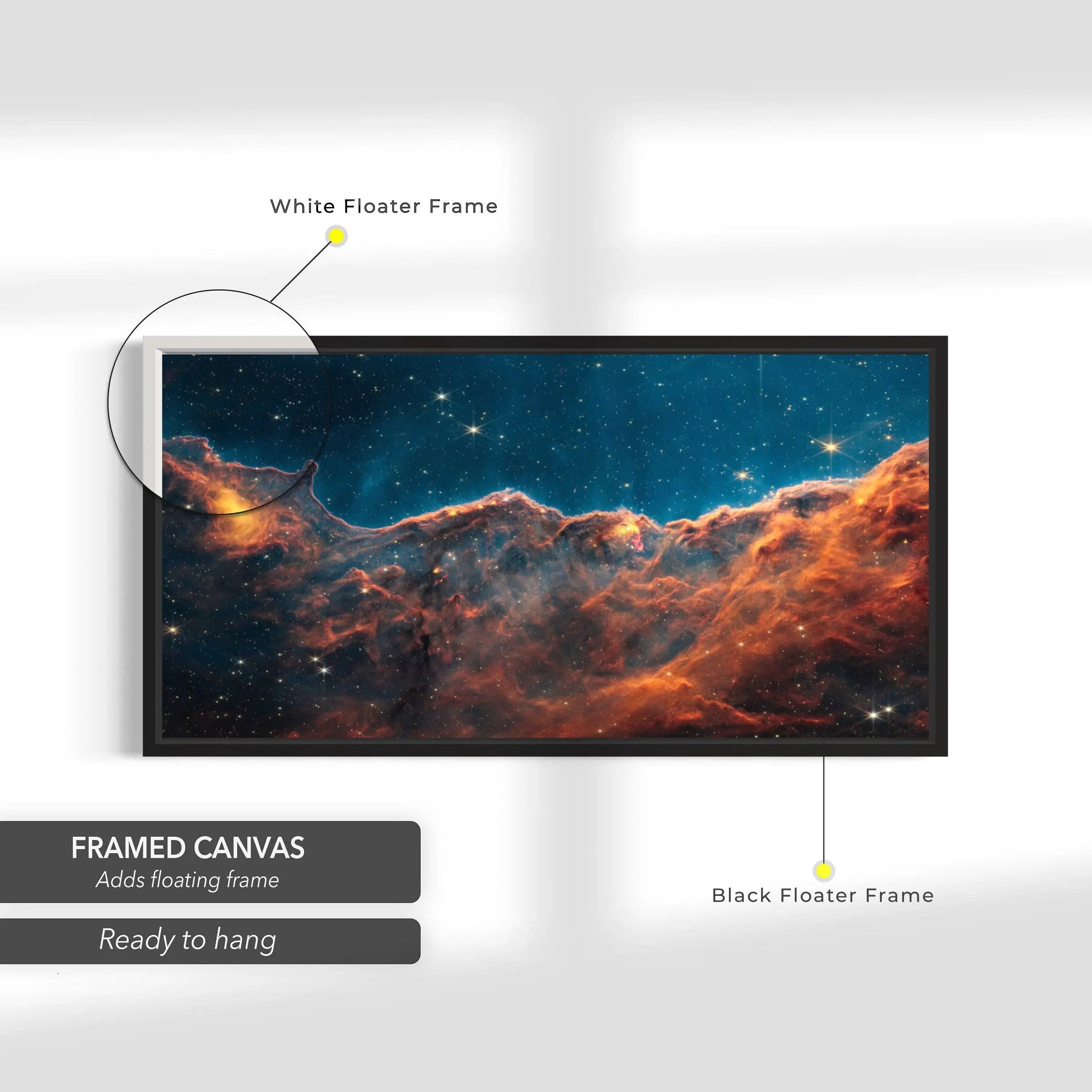 James Webb's View of the ‘Cosmic Cliffs’ Carina Nebula Canvas Art | Poster Print Canvastoria