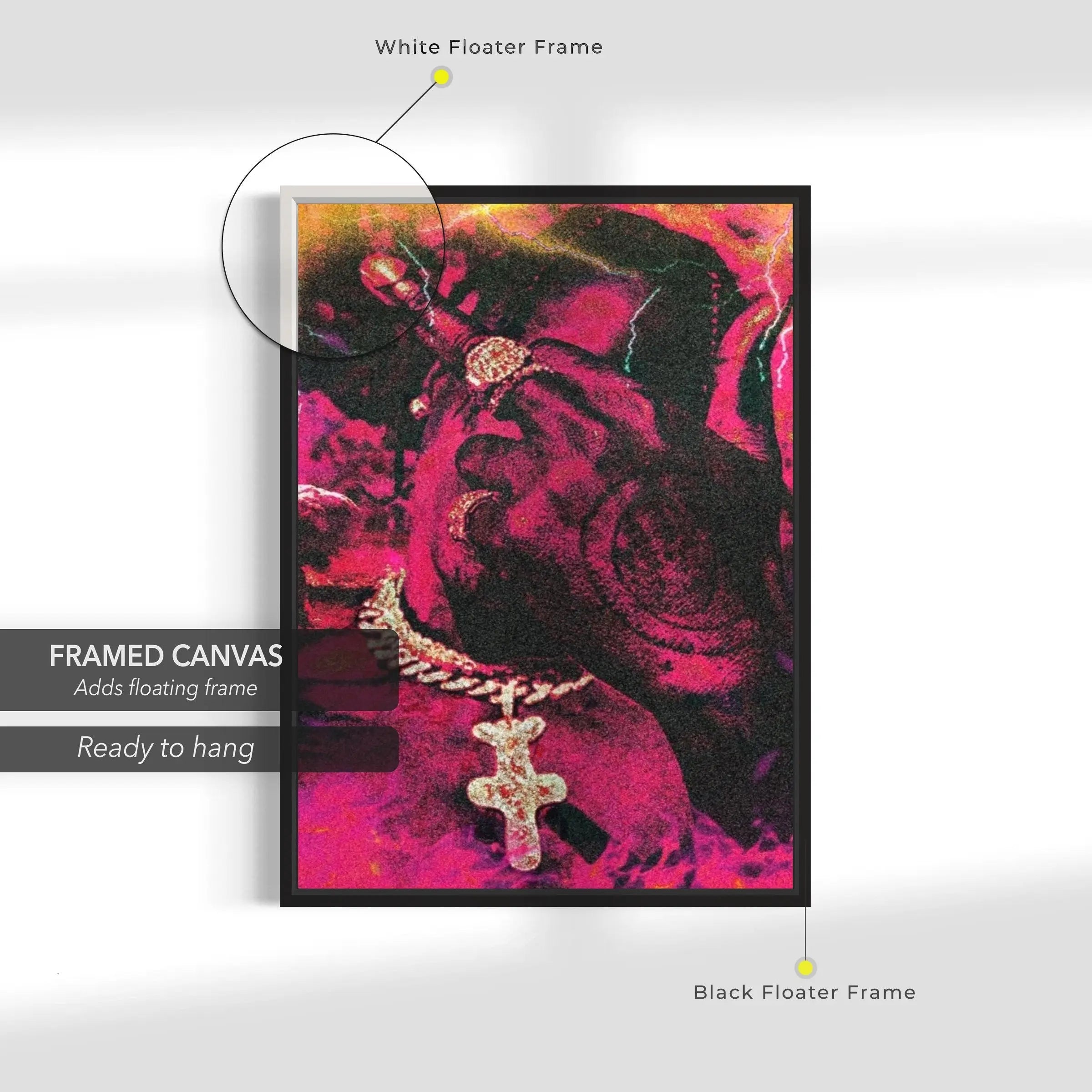 Travis Scott Astroworld Canvas Art | Poster Print Canvastoria