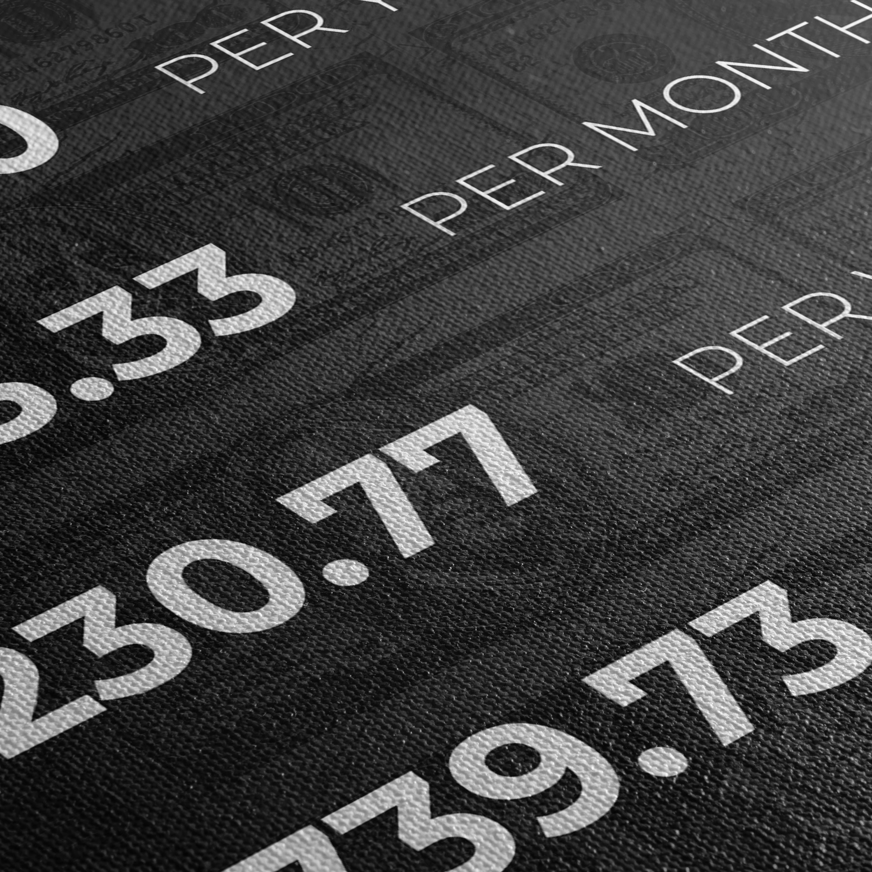 Road to a Million Money Motivational Mindset Canvas Art | Poster Print