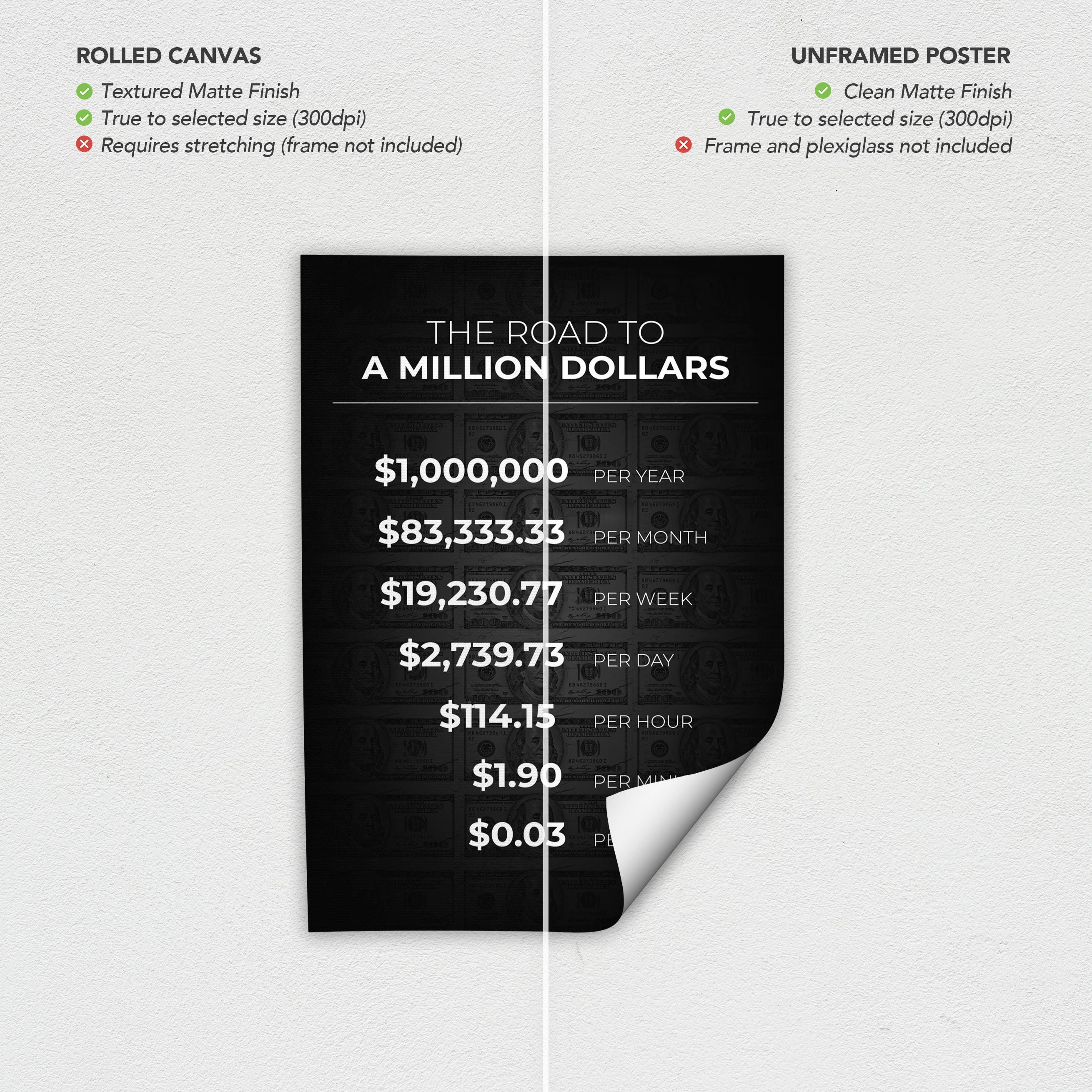 Road to a Million Money Motivational Mindset Canvas Art | Poster Print