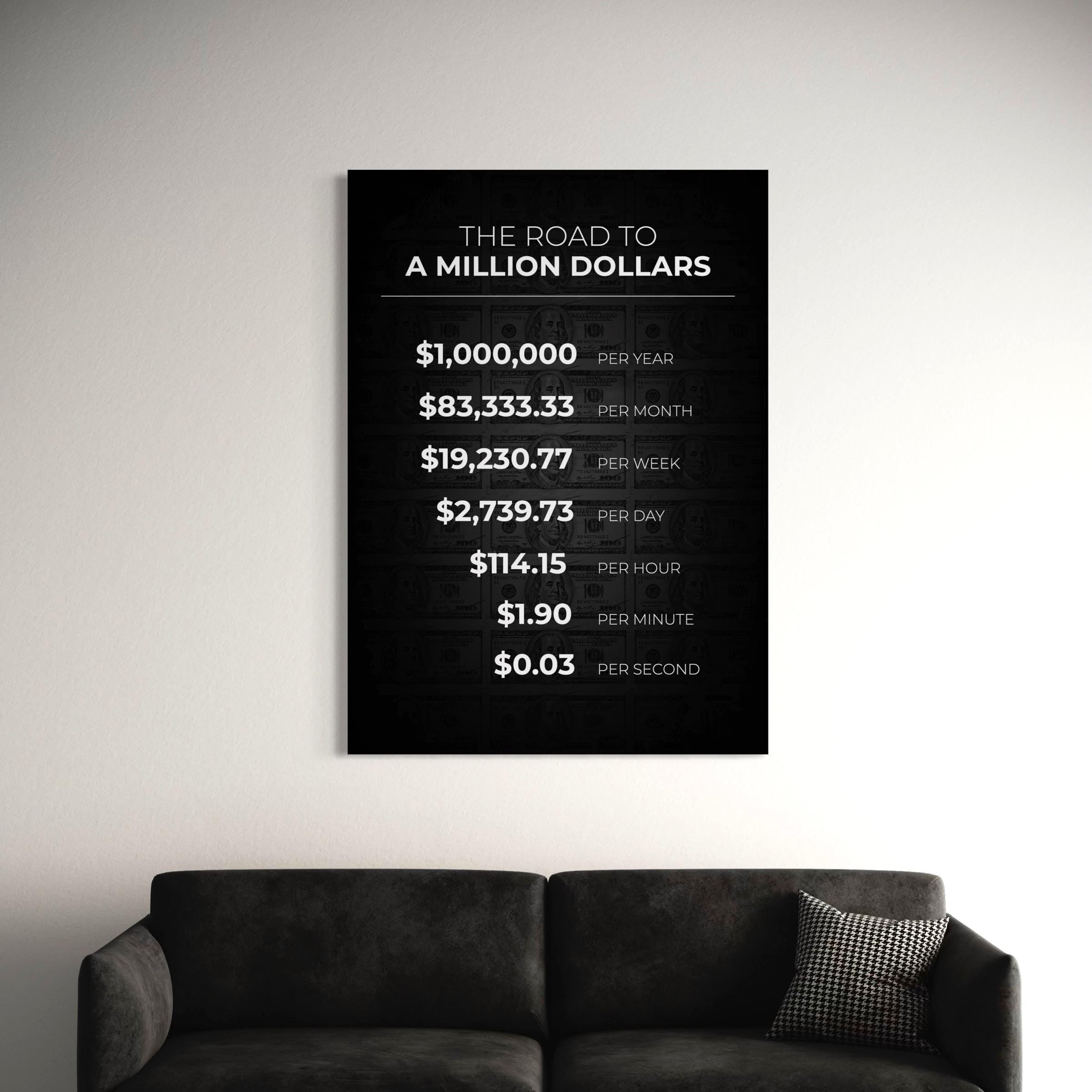 Road to a Million Money Motivational Mindset Canvas Art | Poster Print