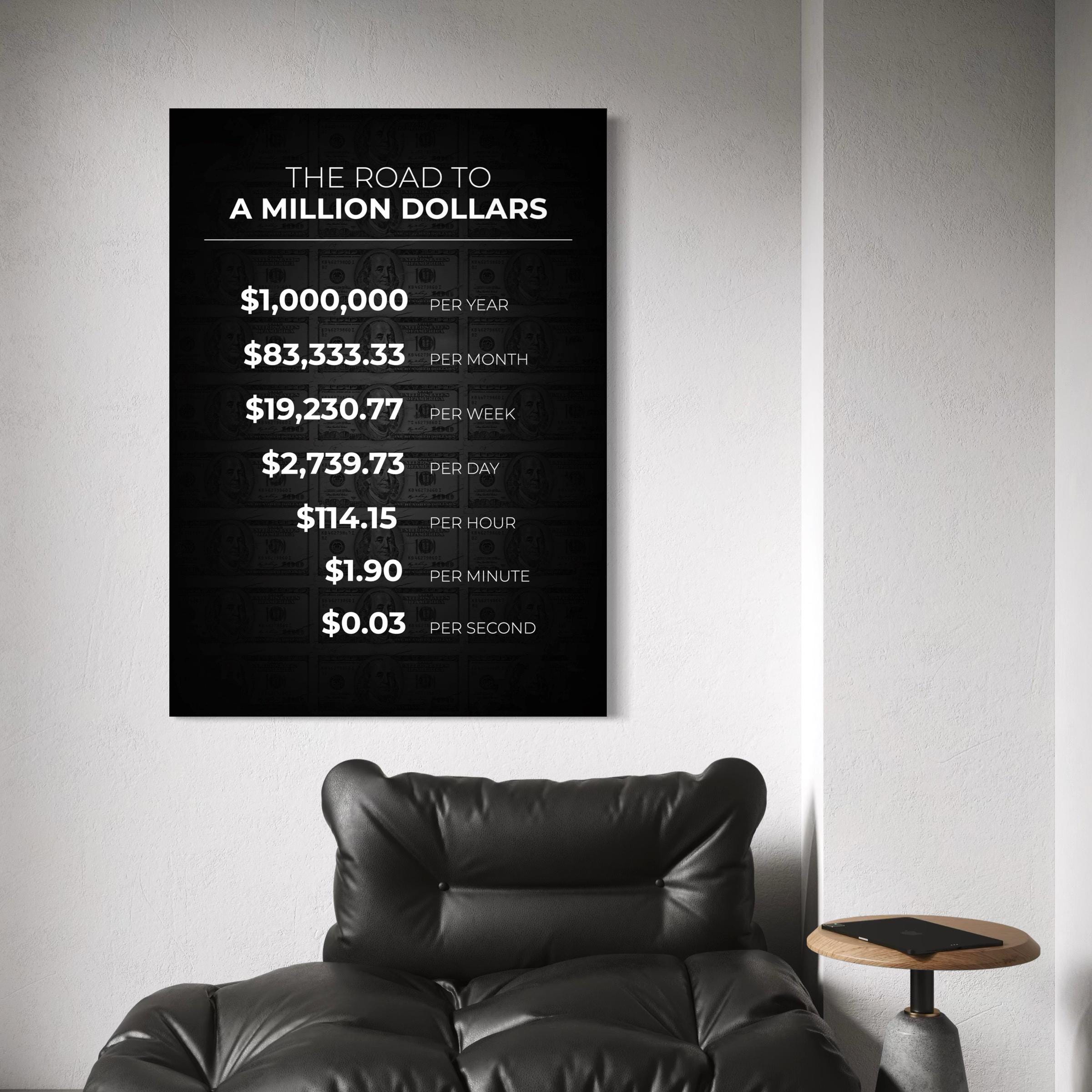 Road to a Million Money Motivational Mindset Canvas Art | Poster Print