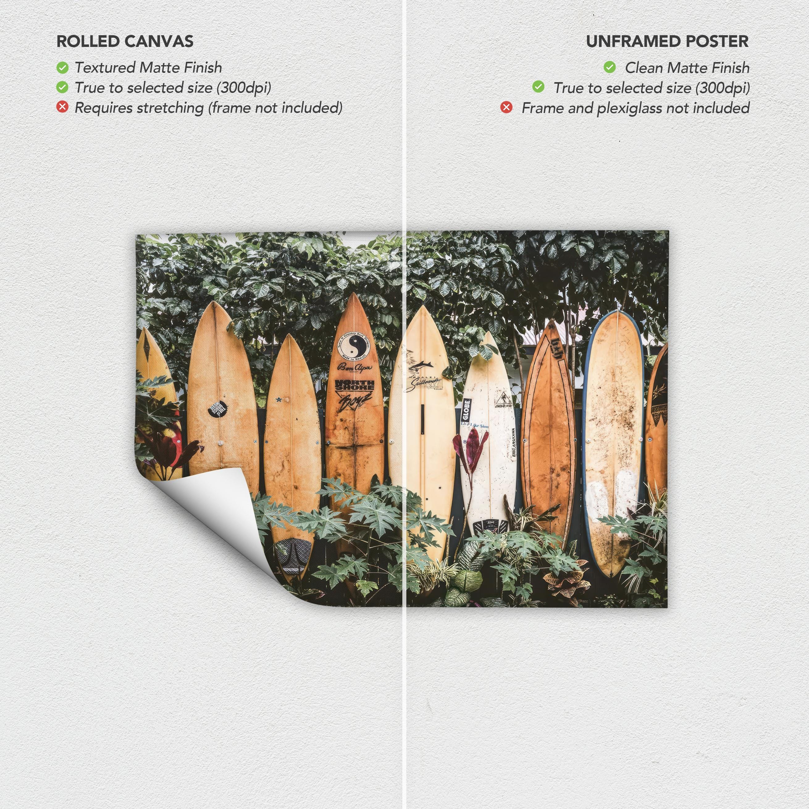 Surf Vintage Beach House & Coastal Canvas Art | Poster Print