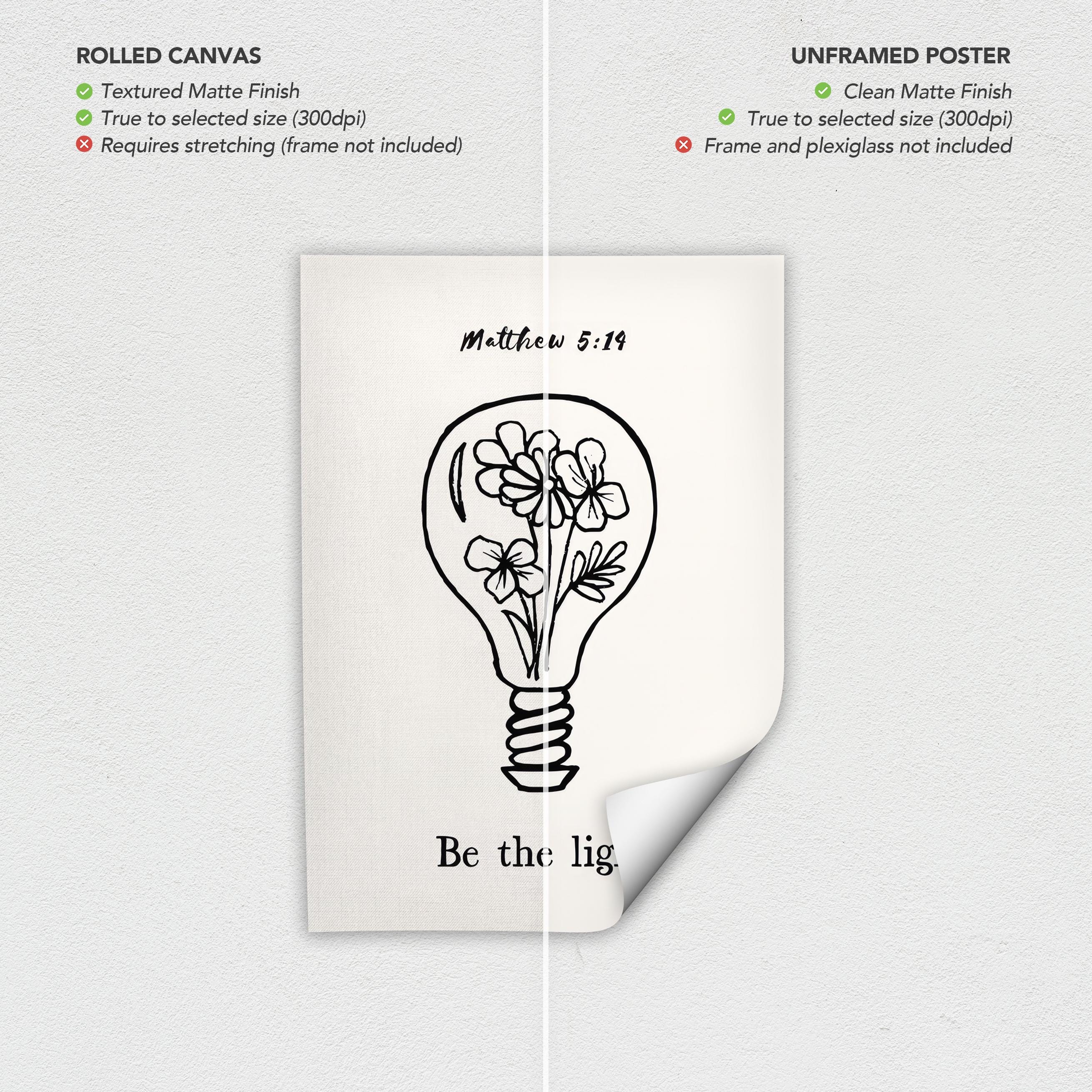 Matthew 5:19 Vintage Be The Light Christian Catholic Canvas Art | Poster Print