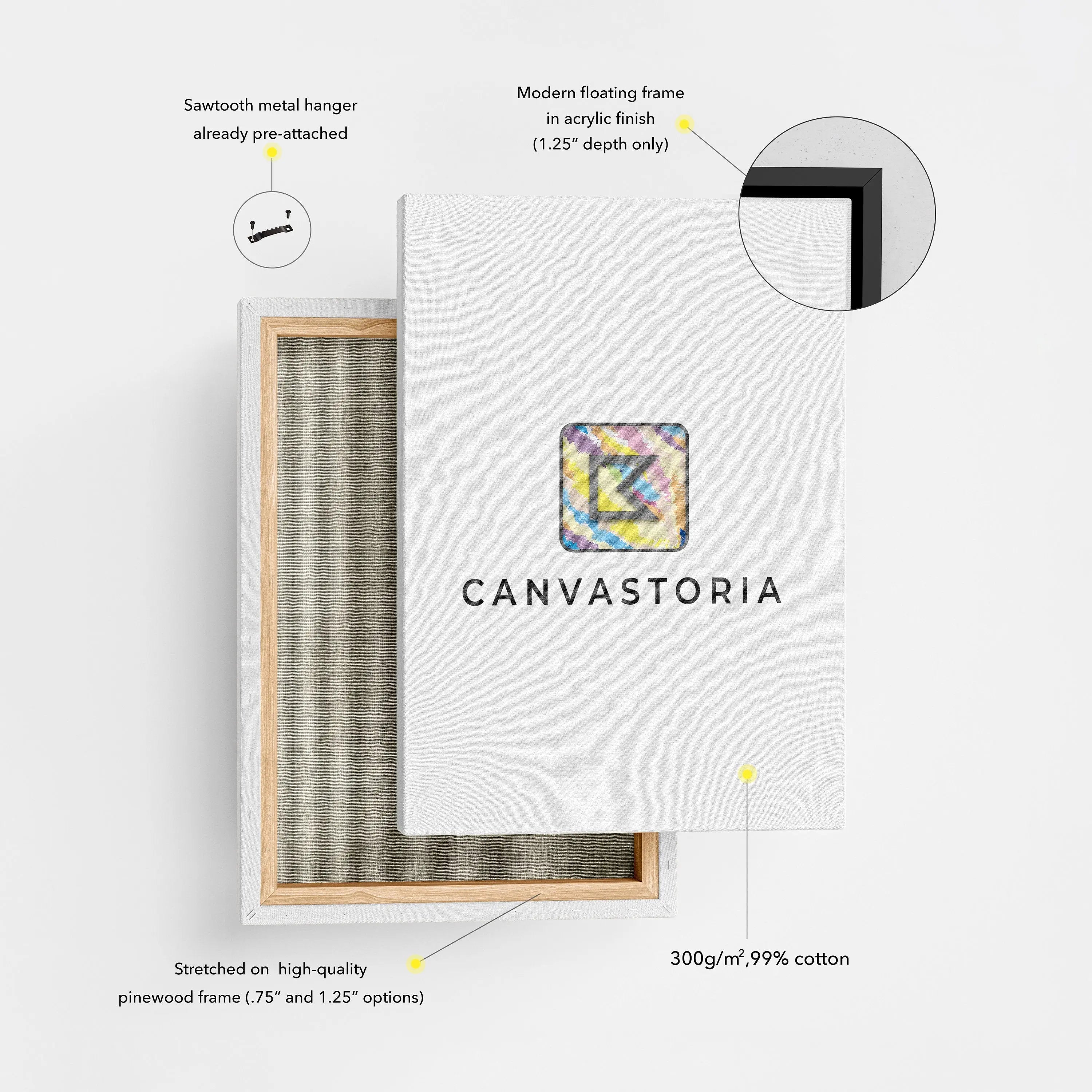 Yellow Mountain Study Canvas Wall Art | Poster Print - Canvastoria