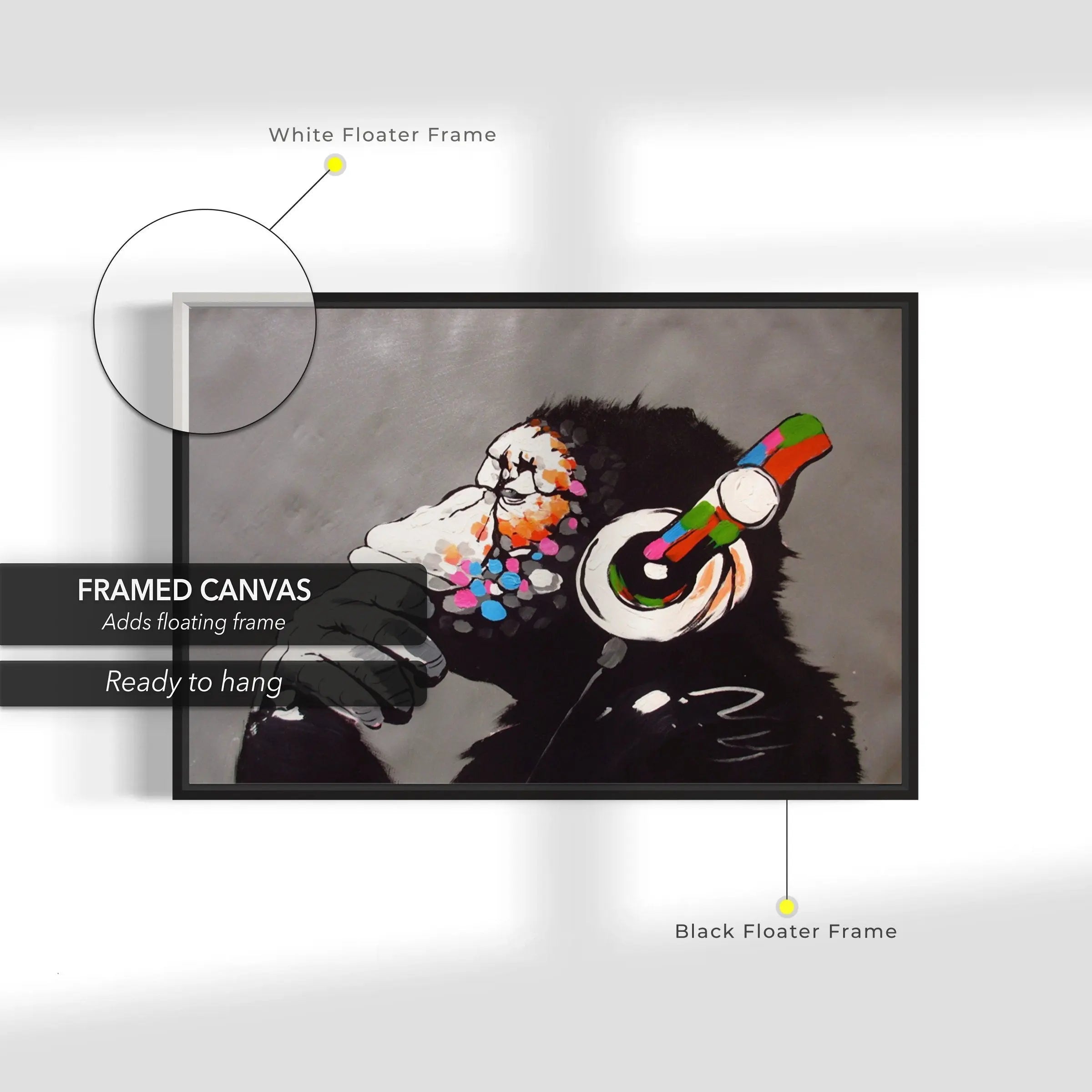 Monkey Thinking by Banksy Canvas Wall Art | Poster Print Canvastoria