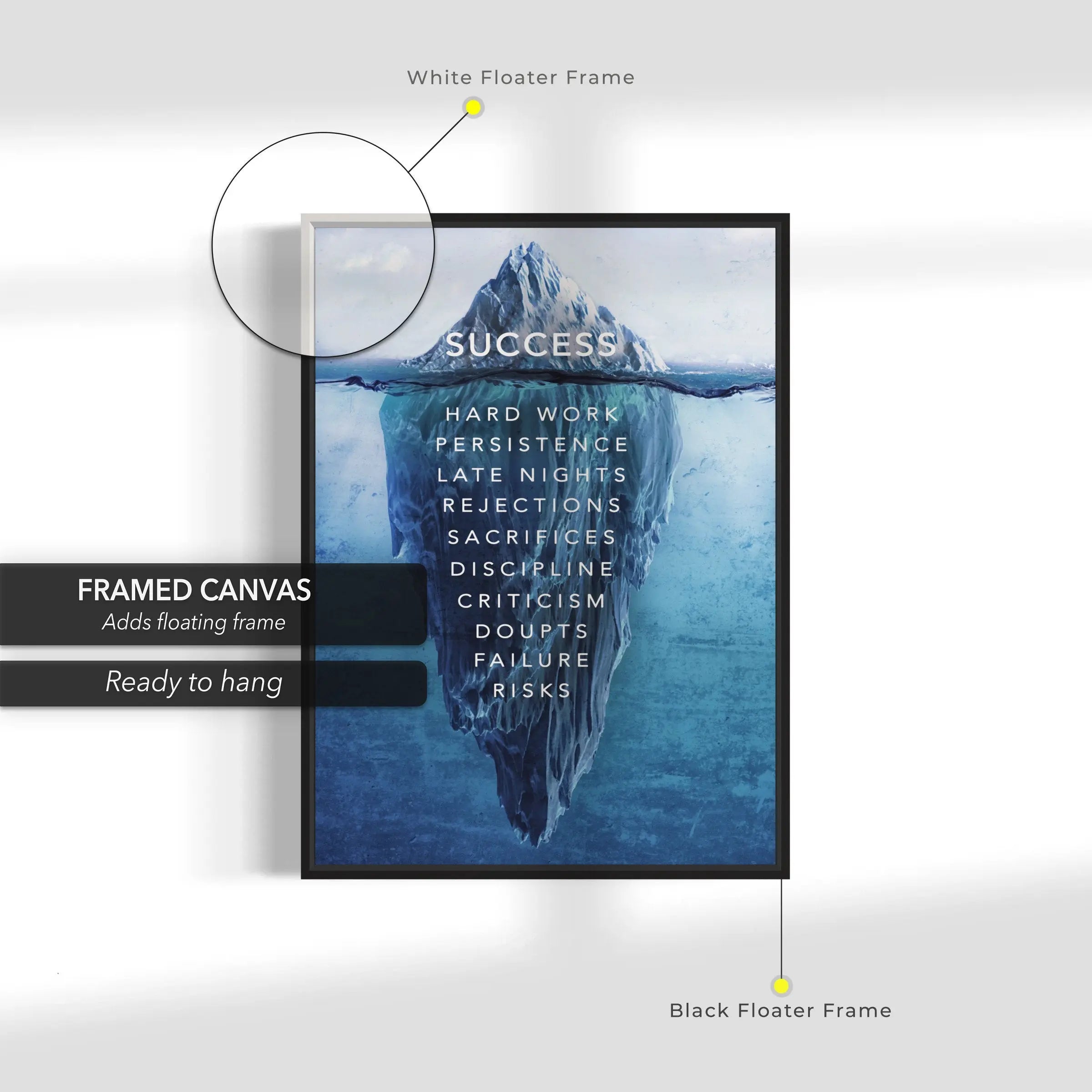 Success Iceberg Canvas Wall Art | Poster Print - Canvastoria