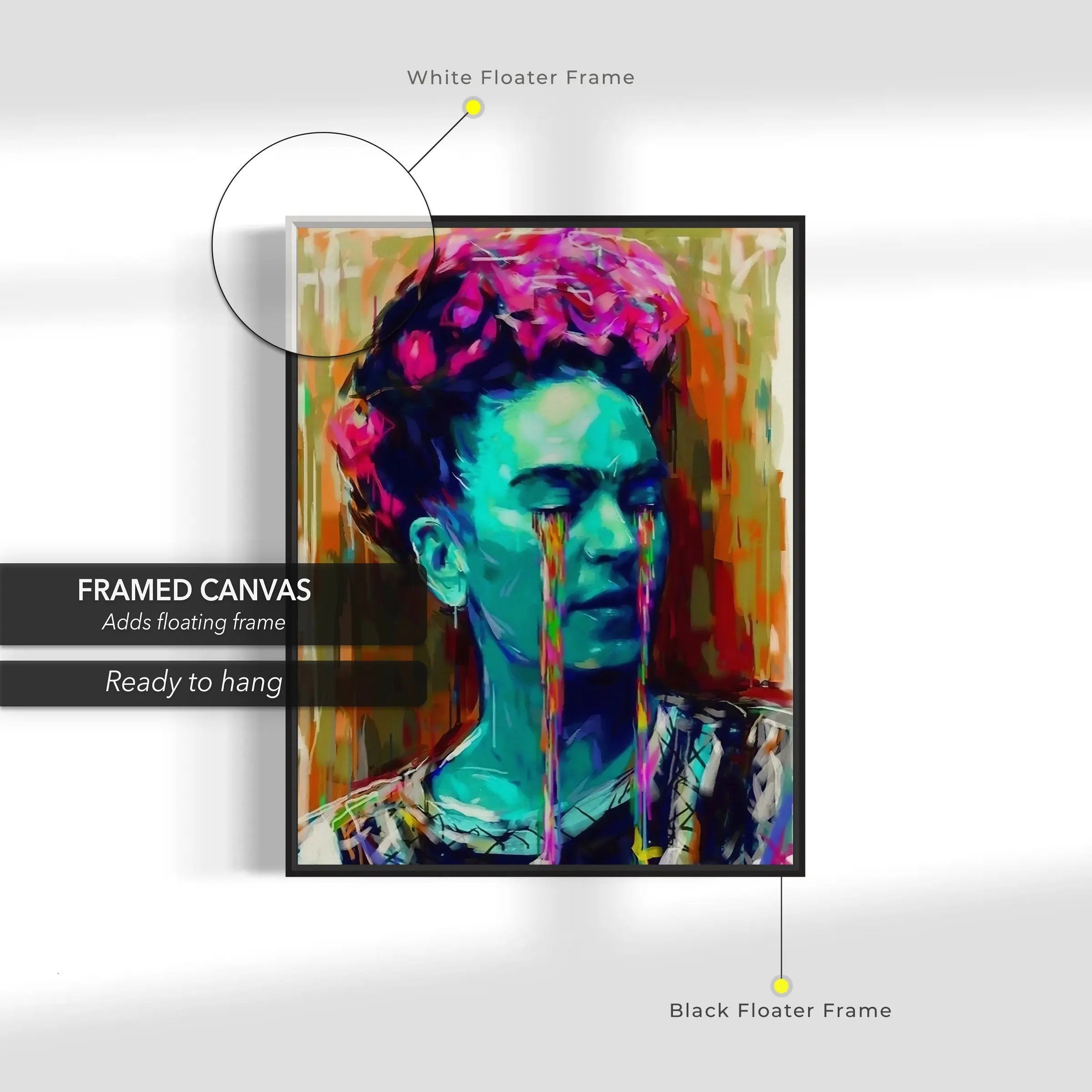 Frida Kahlo ’Abstract Bunch of Head' Canvas Wall Art | Poster Print - Canvastoria